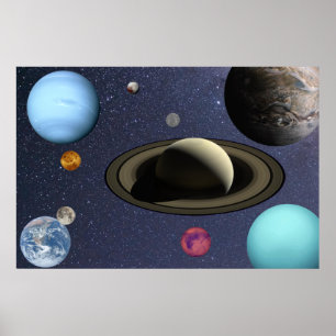 Solar system planets poster