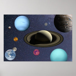 Solar system planets poster