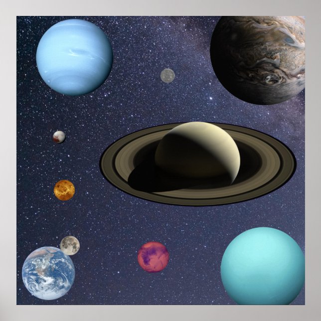 Solar system planets poster (Front)