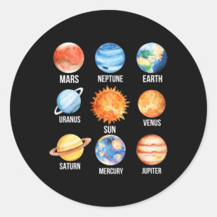 Solar System Planets Science Eh Mercury Venus Eh M Classic Round Sticker