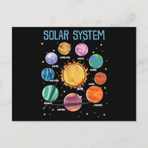 Solar System Planets Science Space Boys Girls STEM Postcard