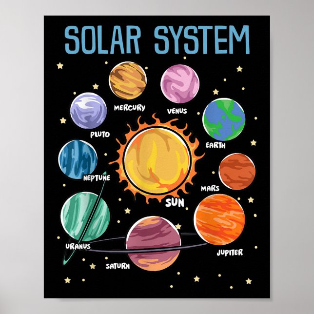 Solar System Planets Science Space Boys Girls STEM Poster (Front)