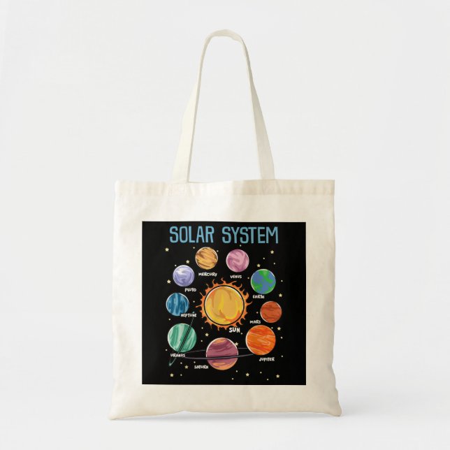 Solar System Planets Science Space Boys Girls STEM Tote Bag (Front)