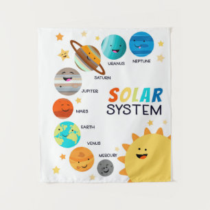 Solar System Planets Space Educational Homeschool  Tapestry