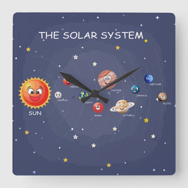 Solar System Planets Square Wall Clock (Front)