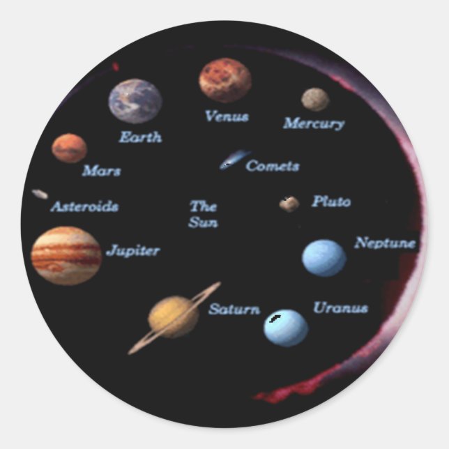 Solar System Planets Sticker (Front)