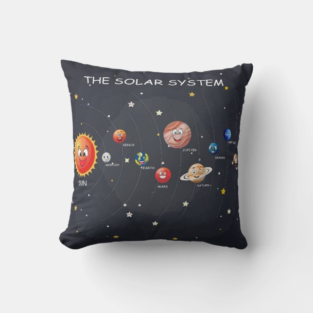 Solar System Planets Throw Pillow (Front)