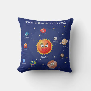 Solar System Planets Throw Pillow