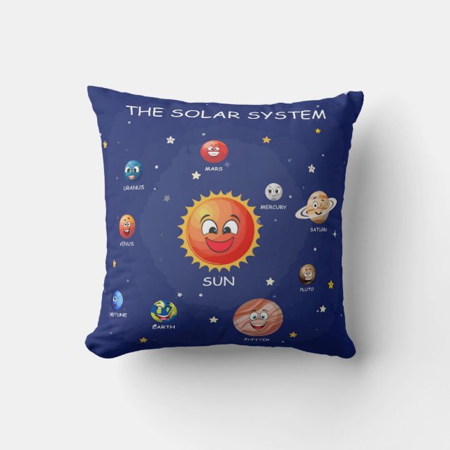 Solar System Planets Throw Pillow (Front)