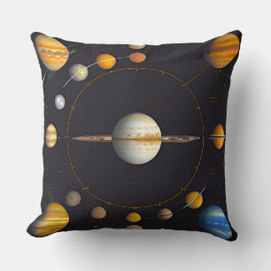 Solar System Planets with Orbits Throw Pillow