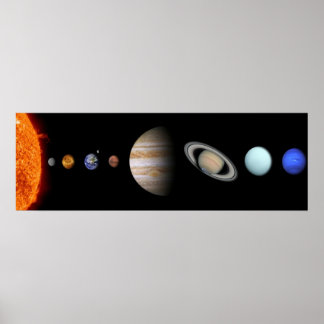 Solar System Poster
