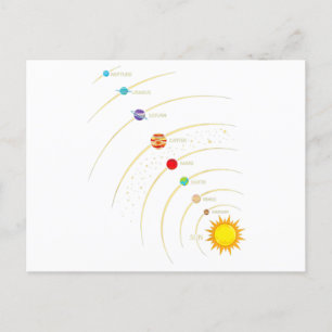 Solar System Shirt Planets & Orbit Educational Ast Postcard