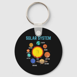Solar System Sun Planets Galaxy Astronomy Men Wome Keychain