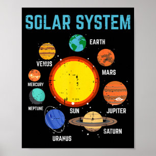 Solar System Sun Planets Galaxy Astronomy Men Wome Poster