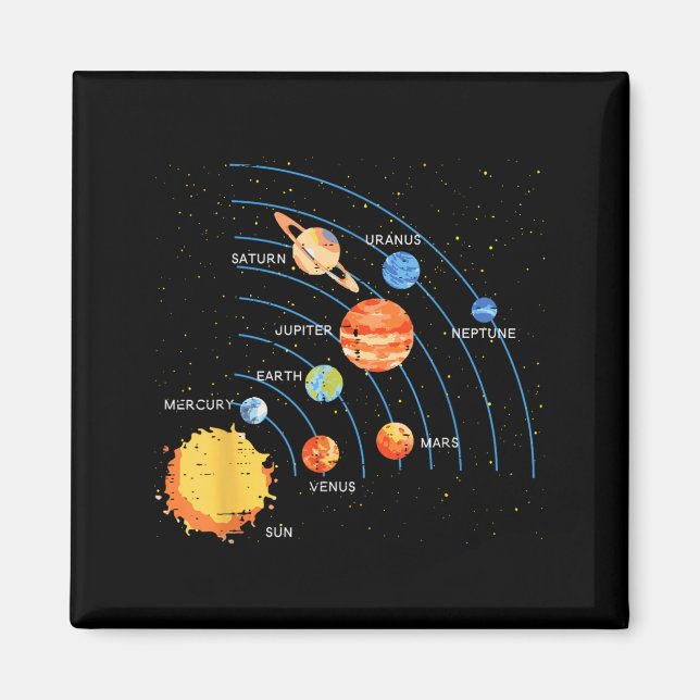 Solar System Sun Planets Orbit Space Galaxy Men Magnet (Front)