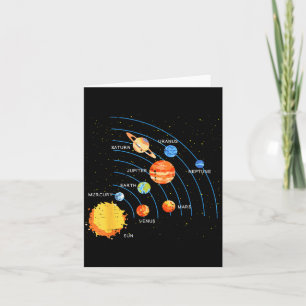 Solar System Sun Planets Orbit Space Galaxy Men Wo Card