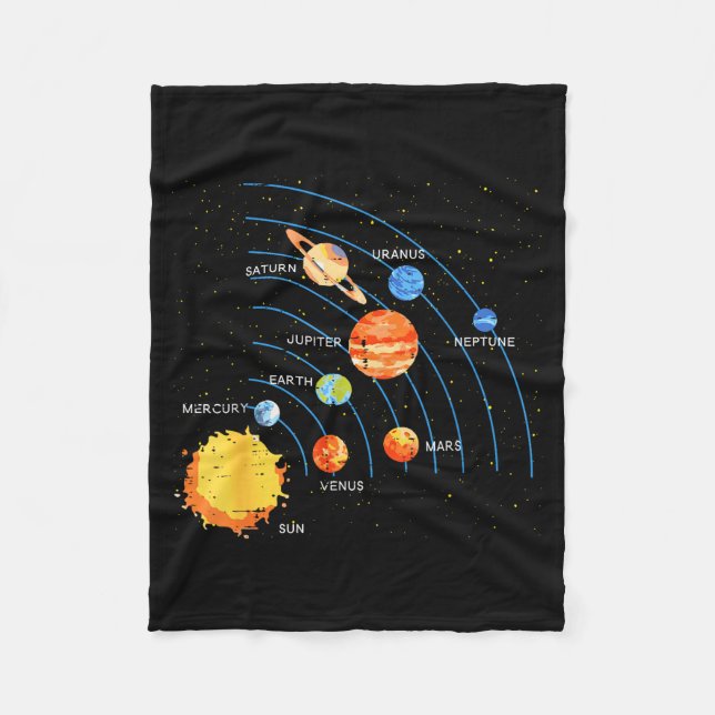 Solar System Sun Planets Orbit Space Galaxy Men Wo Fleece Blanket (Front)