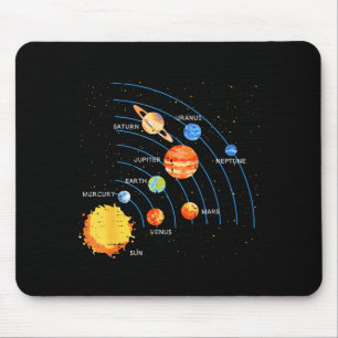 Solar System Sun Planets Orbit Space Galaxy Men Wo Mouse Pad