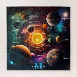 Solar System Symphony: An Elegant Celestial Dance Jigsaw Puzzle