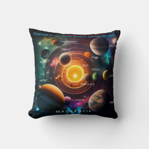 Solar System Symphony: An Elegant Celestial Dance Throw Pillow