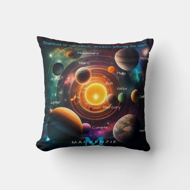 Solar System Symphony: An Elegant Celestial Dance Throw Pillow (Front)