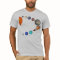 Solar System