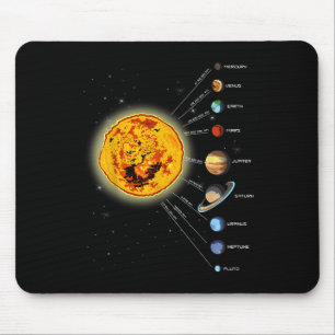 Solar System T Shirt Sun, Distances To Planets Tee Mouse Pad