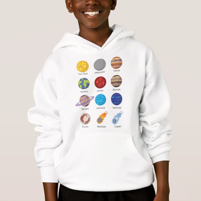 Solar system, the planets, comet meteor white (Front)