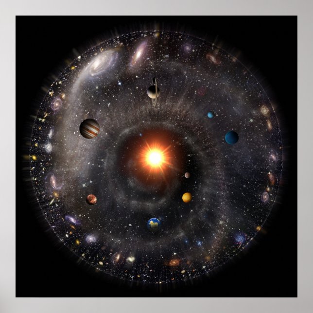 Solar System View Poster (Front)