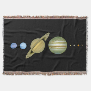 Solar Sytem ~ Long View Throw Blanket