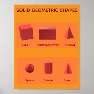 Solid Geometric Shapes STEM Math  Poster