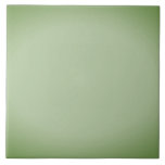 Solid Jade Green Celadon  Tile<br><div class="desc">A unique colour used for ceramics once reserved for the Royals. My great Aunt and Uncle once had the largest antique store on the east cost. As a kid I remember countless hours spent dusting off all the treasures throughout the shop. I grew to love this awesome colour. I would...</div>