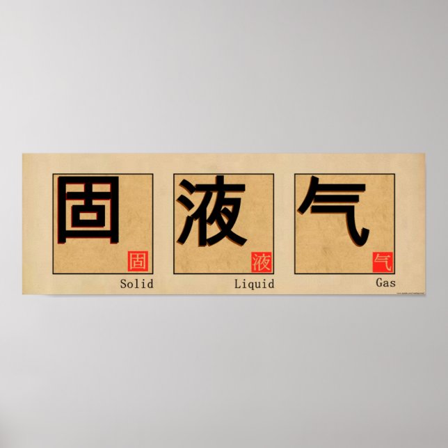 Solid Liquid Gas Chinese "Good Luck" Poster (Front)