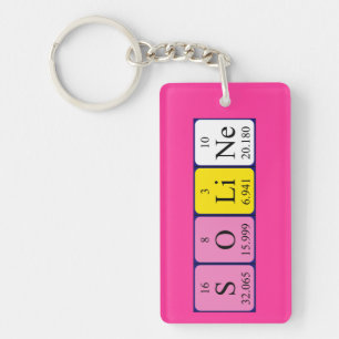 Soline periodic table name keyring