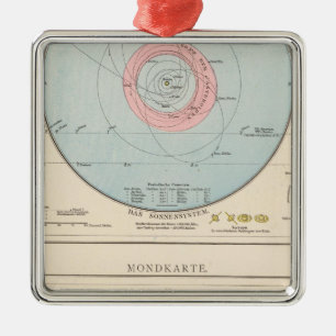 Sonnensystem, Mondkarte Celestial Map Metal Ornament