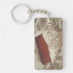 Sonnet IV de bord de la mer