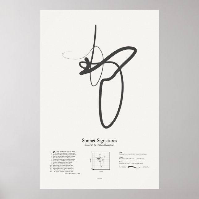 Sonnet Signatures: Sonnet 15 Poster (Front)