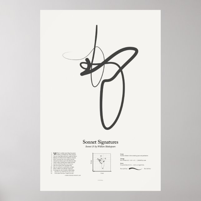 Sonnet Signatures: Sonnet 15 Poster (Front)
