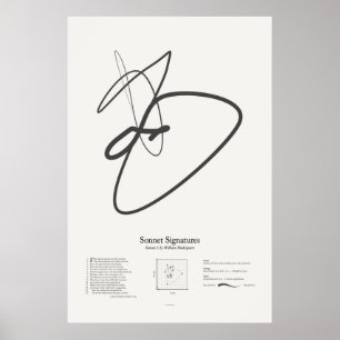 Sonnet Signatures: Sonnet 1 Poster