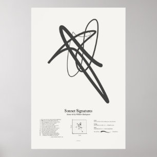 Sonnet Signatures: Sonnet 60 Poster