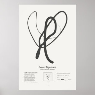 Sonnet Signatures: Sonnet 64 Poster