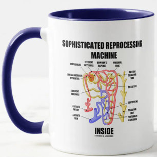 Sophisticated Reprocessing Machine Inside Mug