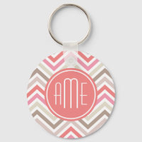 Sorbet Chevrons with Triple Monograms