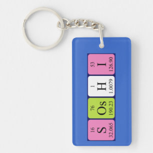 Soshi periodic table name keyring
