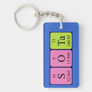Sota periodic table name keyring