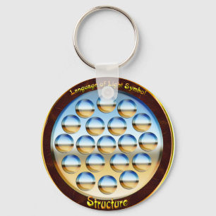 Soul Quality of Structure Keychain