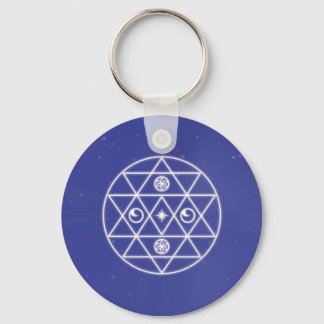 Soul's Journey Home Keychain