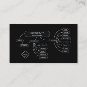 Sourceduty Business Card