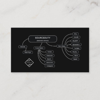 Sourceduty Business Card