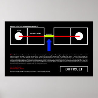Sourceduty Poster